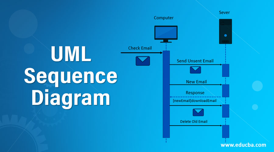 UML Sequence Diagram | Symbol and Components of Sequence ...