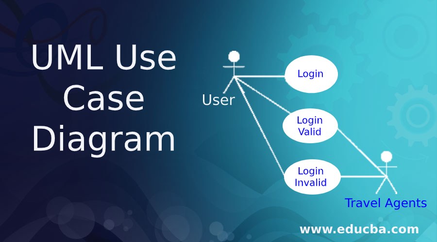 UML Use Case Diagram | Guidelines on Use Case Diagram