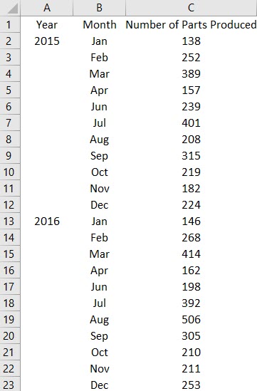 Excel Function for Range-Example 2.1