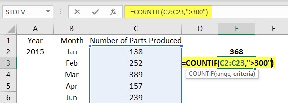 Use Ranges in Excel Example 2.3