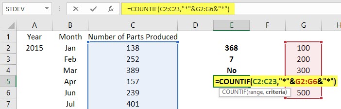 Use Ranges in Excel Example 2.5