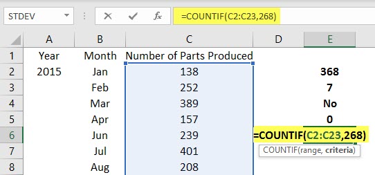 Range in Excel (Examples)  How To Find Range in Excel?