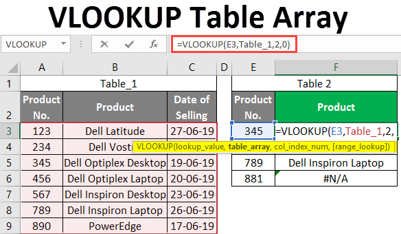 VLOOKUP Table Array