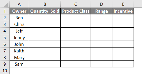 VLOOKUP Table array 2