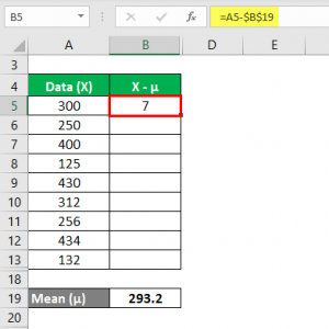 Variance Analysis Formula | Calculation (Examples with Excel Template)