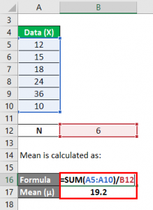 Variance Analysis Formula | Calculation (Examples with Excel Template)