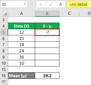 Variance Analysis Formula | Calculation (Examples with Excel Template)