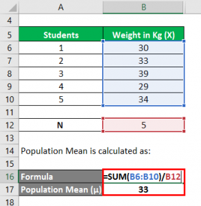 Variance Formula | Calculation (Examples with Excel Template)