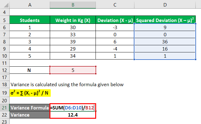 Variance Formula Example 1-6