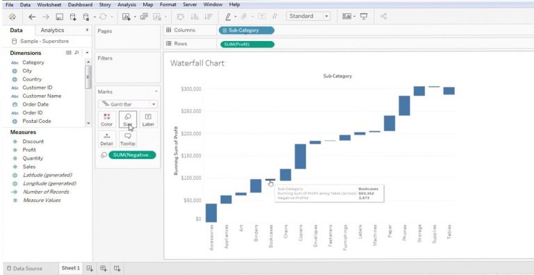 Waterfall Chart in Tableau | Guide to Construct Waterfall Chart in Tableau