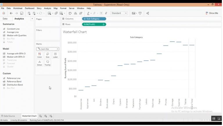 Waterfall Chart in Tableau | Guide to Construct Waterfall Chart in Tableau