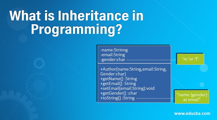 Inheritance - Inheritance