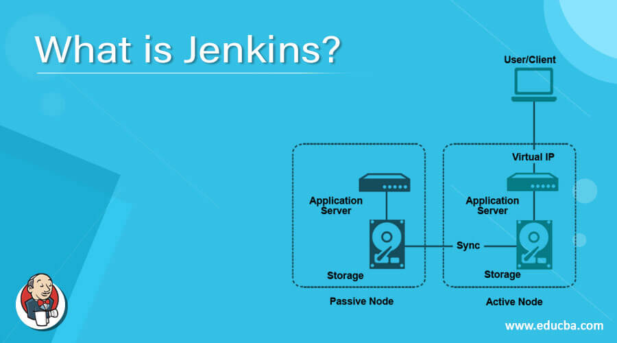 What is Jenkins?