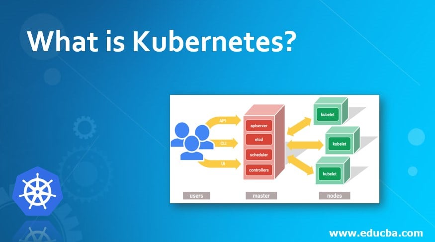 What is Kubernetes