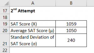 Z Score Formula | Calculator (Examples with Excel Template)