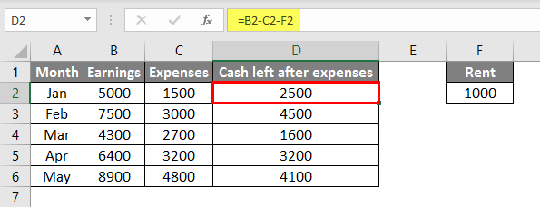 absolute reference example 2.2