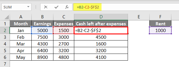 absolute reference example 2.4