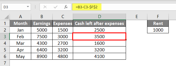 absolute reference example 2.5