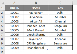 COLUMNS Formula in Excel | How to Use COLUMNS Formula in Excel?