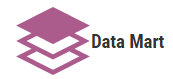 data mart