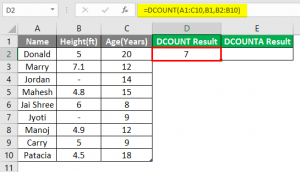 Database Function in Excel | How to Use Database Function in Excel?
