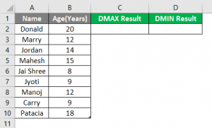Database Function in Excel | How to Use Database Function in Excel?