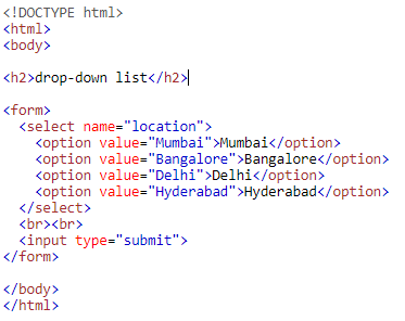 form html code example