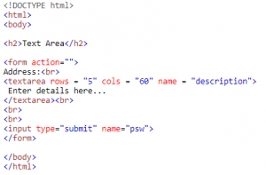 HTML Form Controls | Learn Top 10 Useful Contols Of HTML Form