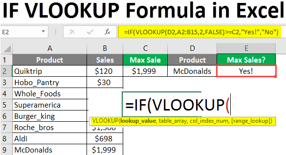 If Vlookup Formula In Excel Use Of If Vlookup Formula In Excel