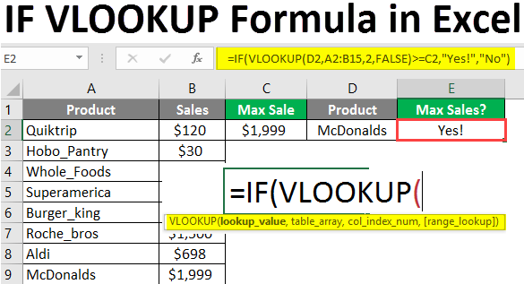 IF VLOOKUP Formula In Excel Use Of IF VLOOKUP Formula In Excel