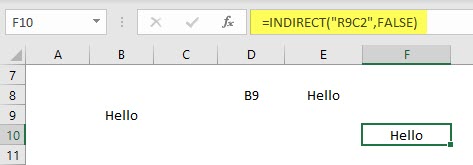 INDIRECT Formula in Excel | How to Use INDIRECT Formula in Excel?