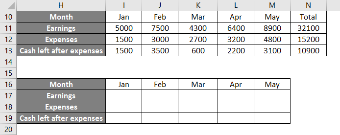 mixed reference example 3.2