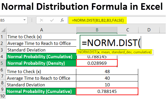 normal cdf excel