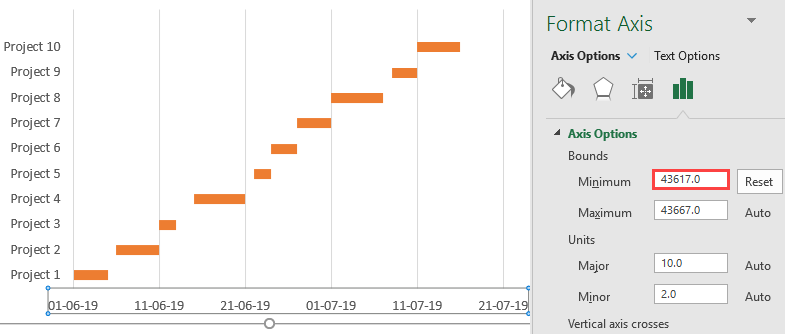 excel bar graph with timeline