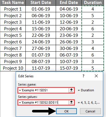 project timeline in excel 4