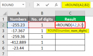 ROUND Formula in Excel | How to Use ROUND Formula in Excel?