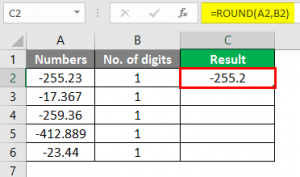 ROUND Formula in Excel | How to Use ROUND Formula in Excel?
