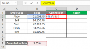 ROUND Formula in Excel | How to Use ROUND Formula in Excel?