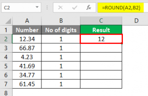 ROUND Formula in Excel | How to Use ROUND Formula in Excel?