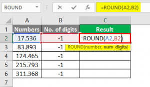 ROUND Formula in Excel | How to Use ROUND Formula in Excel?