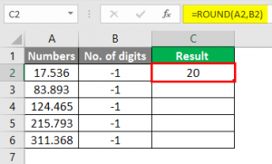 ROUND Formula in Excel | How to Use ROUND Formula in Excel?