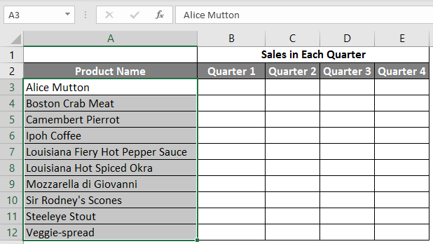 How To Excel Spreadsheet