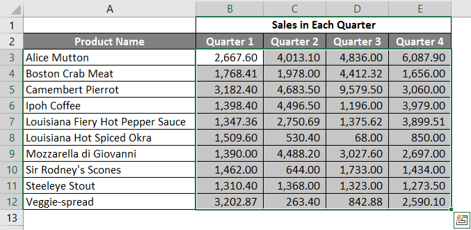 spreadsheet in excel example 2.5