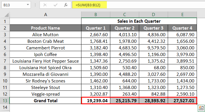 spreadsheet in excel example 2.7