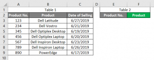 VLOOKUP Table Array | How to Use Table Array in Excel with Examples?