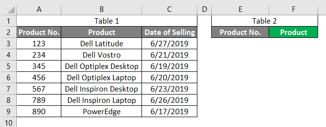 vlookup table aaray example 2-1