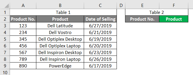 Vlookup Table Array How To Use Table Array In Excel With Examples 2392