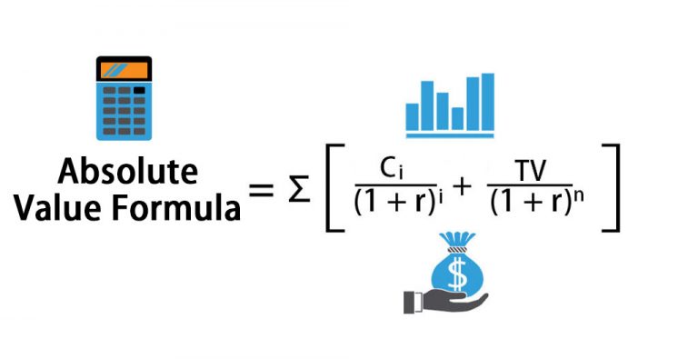 Absolute Value Formula | Examples with Excel Template