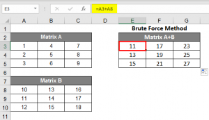 Matrix in Excel | Methods to Create Data Matrix in Excel