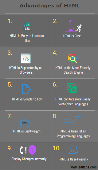 Advantages of HTML